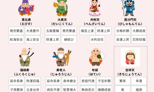 七叶洋地黄双苷滴眼液可以长期使用吗-七叶洋地黄双苷滴眼液 说明书网 - 施图伦七叶洋地黄双苷滴眼液说明书,七叶洋地黄双苷滴眼液使用教程